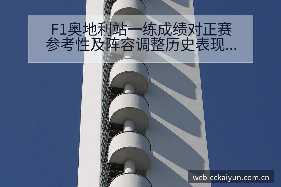 F1奥地利站一练成绩对正赛参考性及阵容调整历史表现分析 - 开云APP